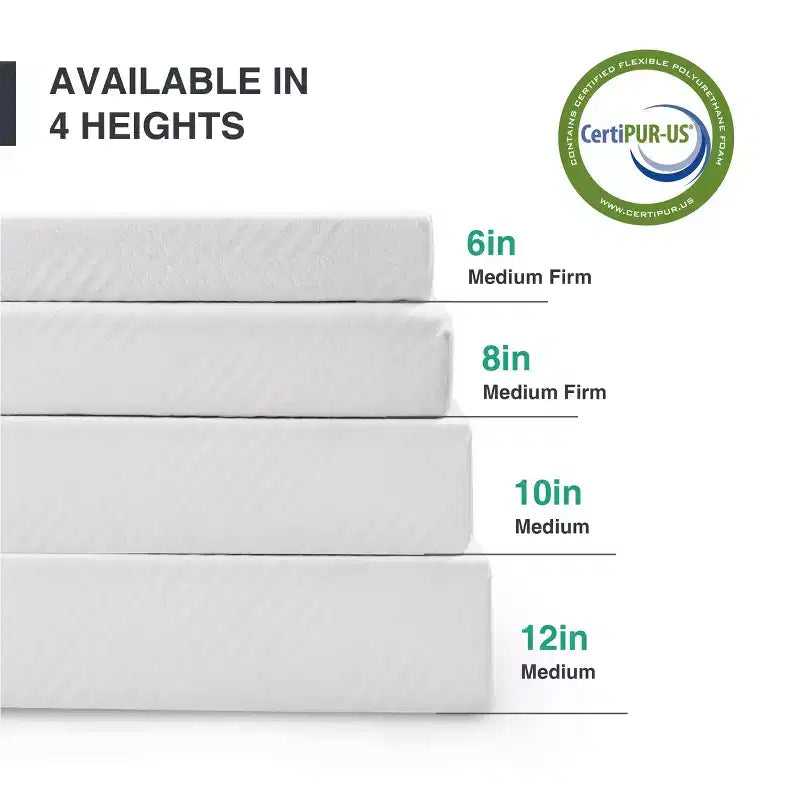 Materasso in Memory Foam Ego White 8 Medium Gel Green Tea AeroFusion