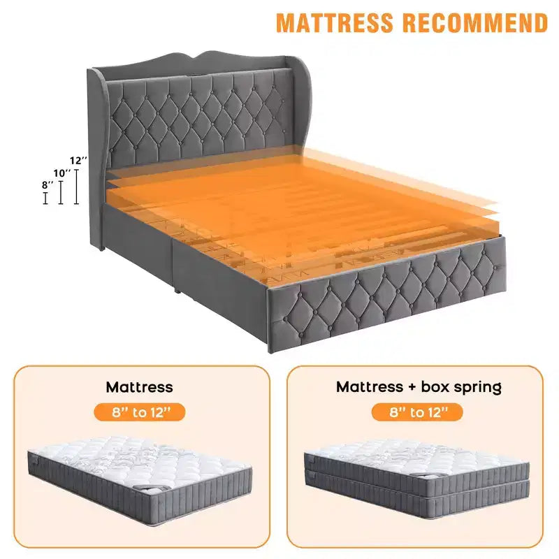 Struttura Letto Imbottita in Velluto con 4 Cassetti Contenitore e Stazione di Ricarica, Design con Bottone Trapuntato a Diamante